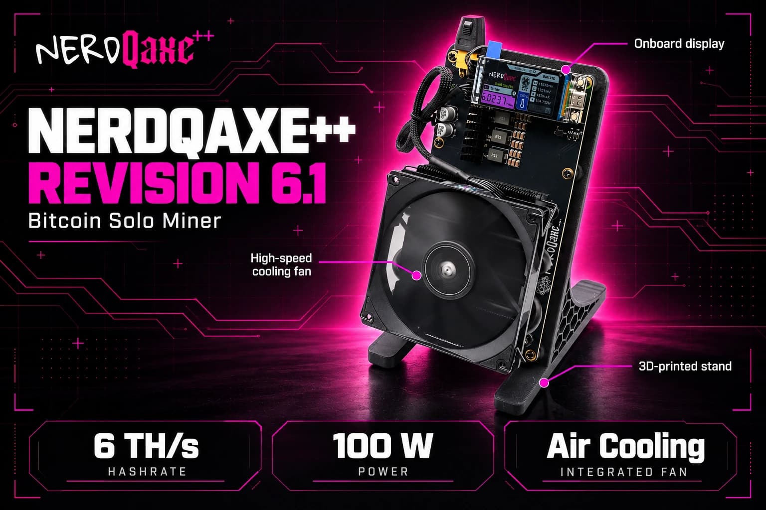 NerdQaxe++ Revision 6.1: 6 TH/s, 100 W, air cooling, onboard display, high-speed fan and 3D-printed stand